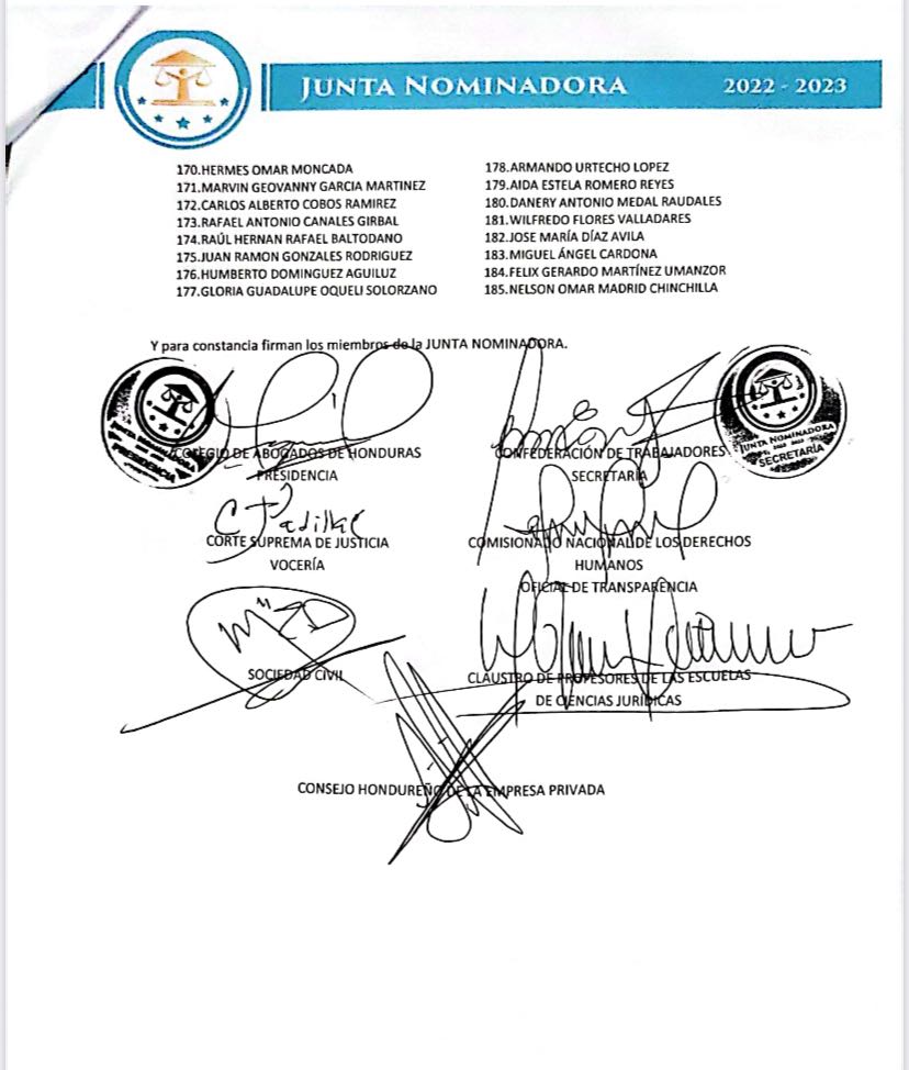 Listado de Postulantes finales 